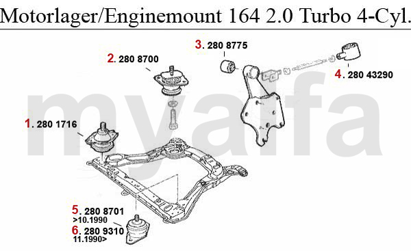 2.0 Turbo 4-Cyl.