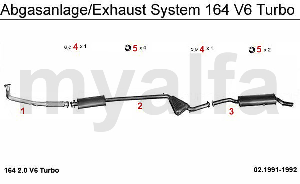 2.0 V6 Turbo utan Kat.