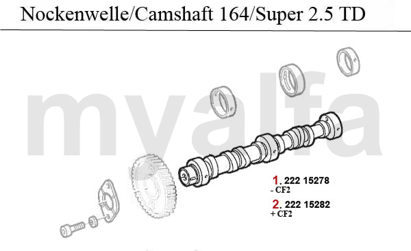 Nockenwelle