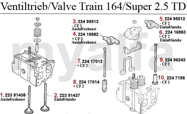 VALVE MECHANISM