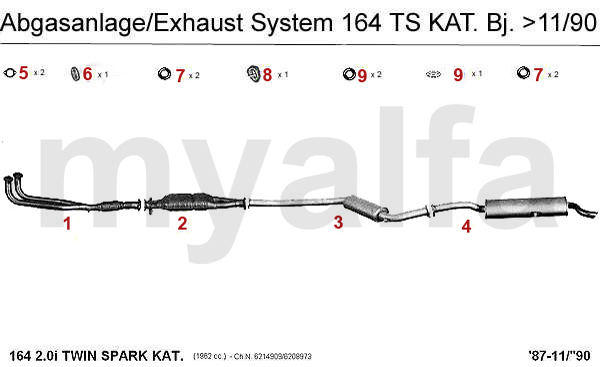 2.0 TS Kat. >11.90
