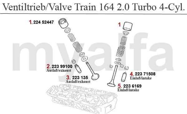 VALVE MECHANISM