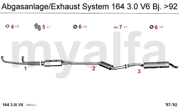 3.0 V6 utan Kat.  >92