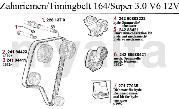 TIMING BELT