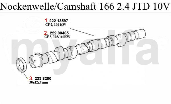 Nockenwelle