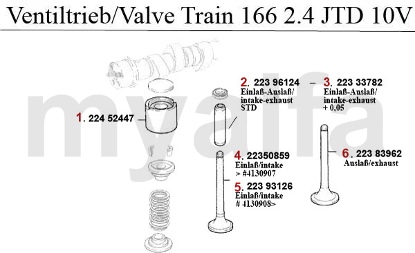 VALVE MECHANISM