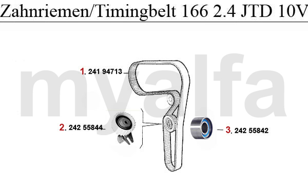 TIMINGBELT