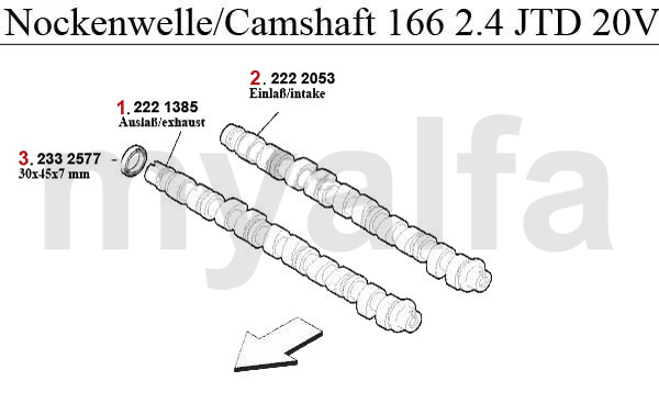 Nockenwelle