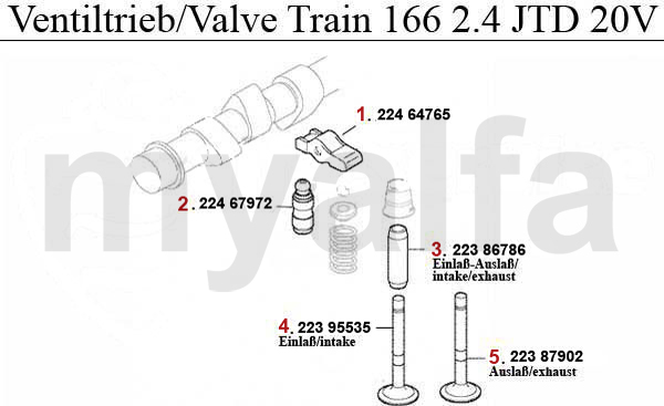 VALVE MECHANISM