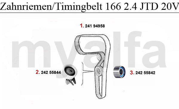 TIMINGBELT