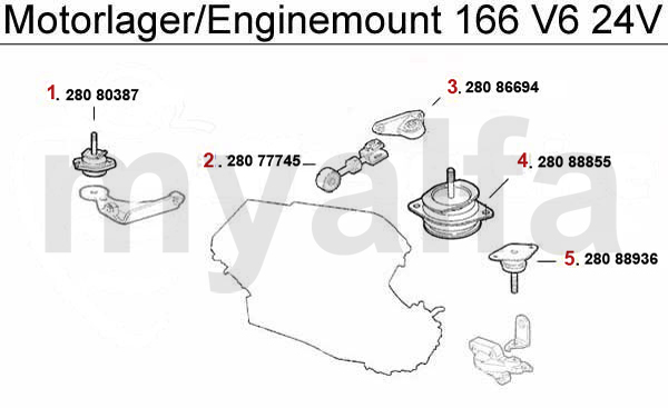 2.5/3.0/3.2 V6 24V