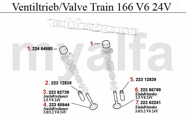 VALVE MECHANISM