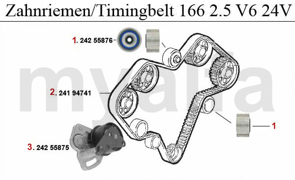 TIMINGBELT