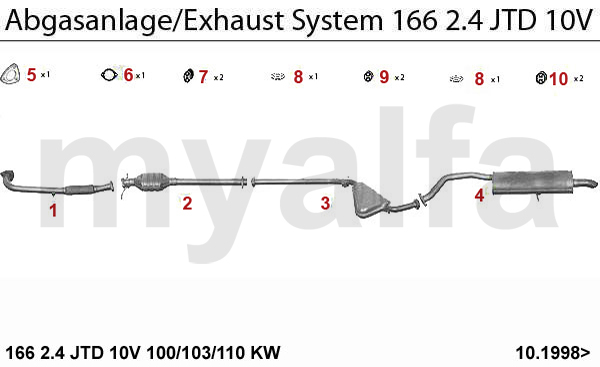 2.4 JTD 10V