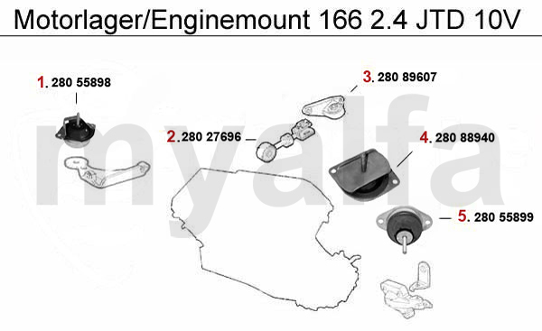 2.4 JTD 10V