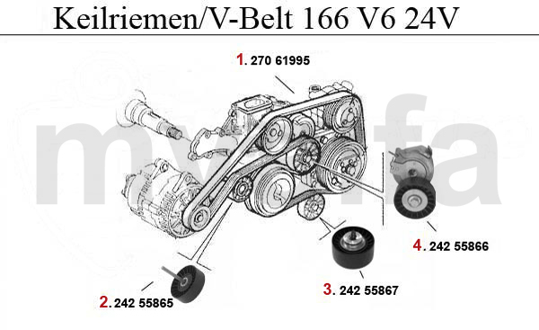 2.5/3.0/3.2 V6 24V