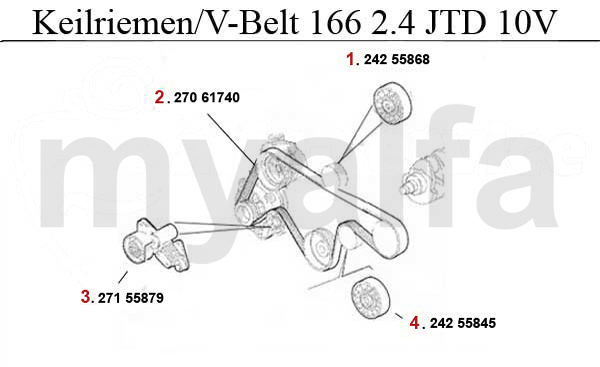 2.4 JTD 10V