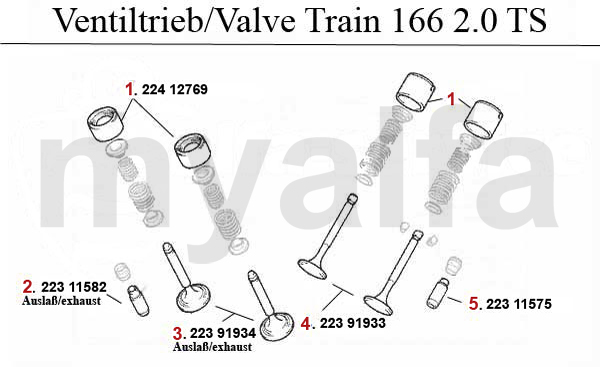 VALVE MECHANISM