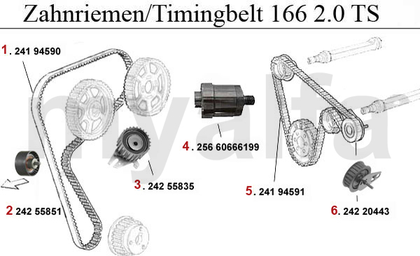 TIMINGBELT