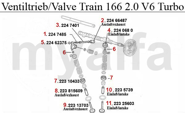 VALVE MECHANISM