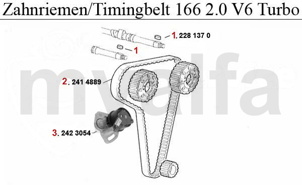 TIMINGBELT