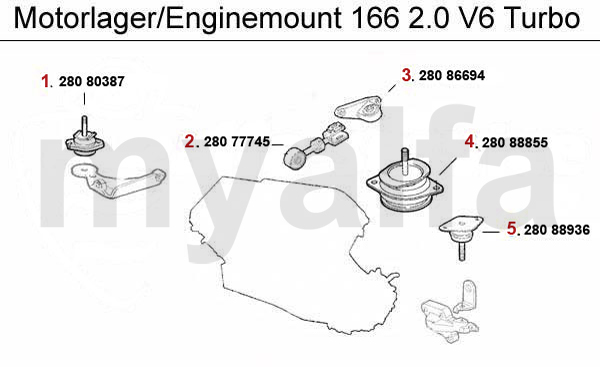 2.0 V6 Turbo