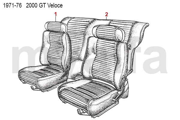 1971-76 2000 GTV