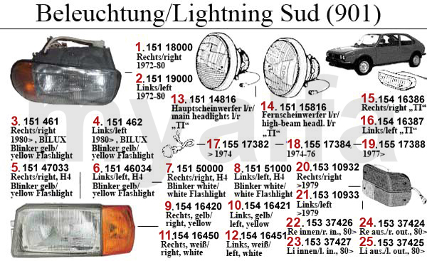 Beleuchtung 901