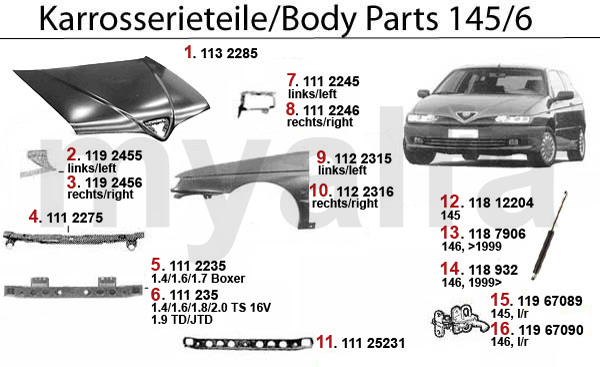 BODYPANELS