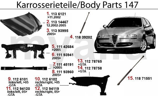 BODYPANELS