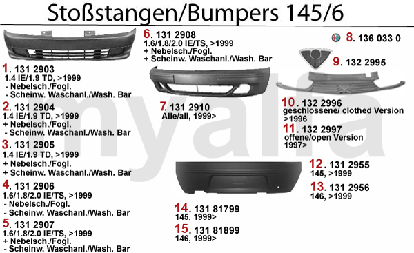 BUMPER/GRILLE/PANEL