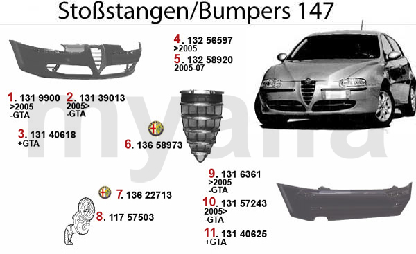 BUMPER/GRILLE/PANEL