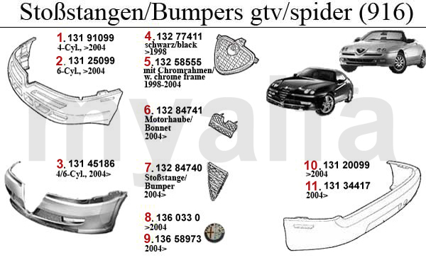 BUMPER/GRILLE/PANEL