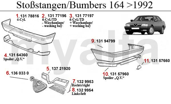 BUMPER/GRILLE/PANEL >1992