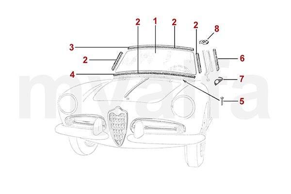 WINDSCREEN SECTION