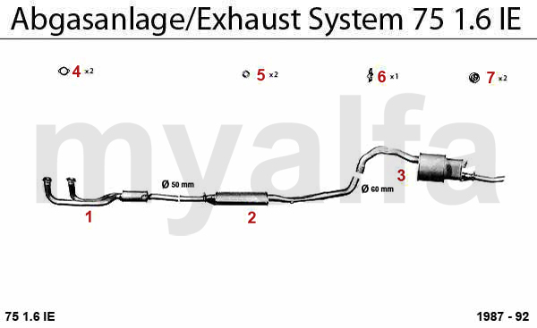 1.6 IE ohne KAT.