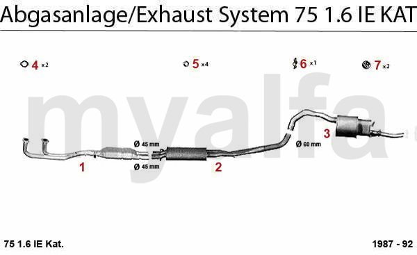 1.6 IE KAT.