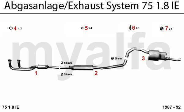 1.8 IE wo. CAT.