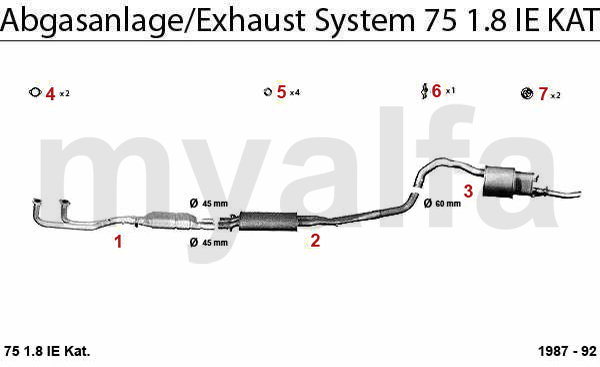 1.8 IE KAT.