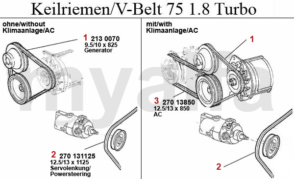 1.8 Turbo