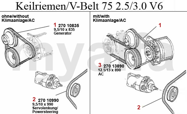 2.5/3.0 V6