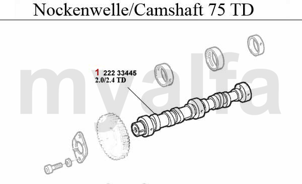 Nockenwelle