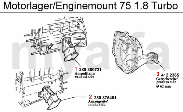 1.8 Turbo