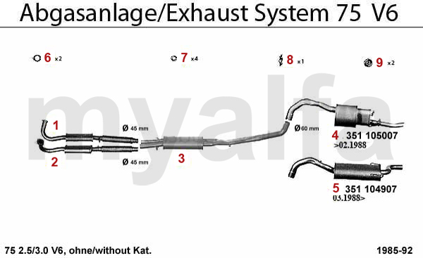 2.5/3.0 V6 wo. KAT.