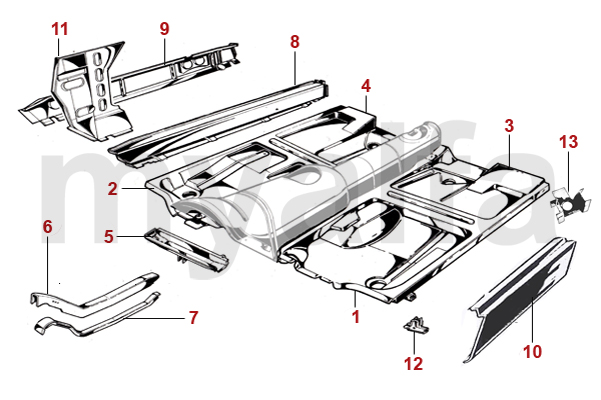 ROCKER PANELS/FLOOR PANELS