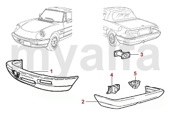 BUMPERS 90-93