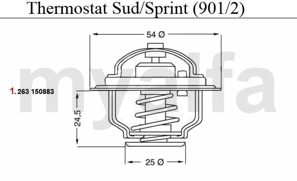 Termostat