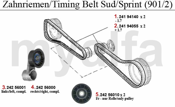 TIMING BELT