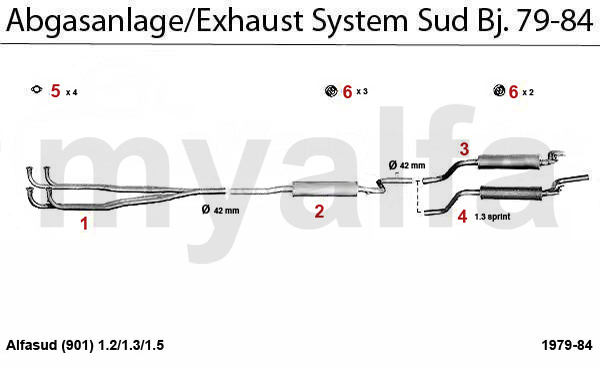 Sud 1.2/1.3/1.5/TI Bj. 79>