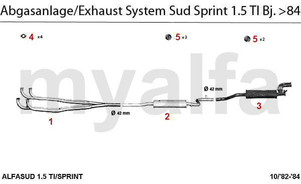 Sud Sprint  Bj. >84